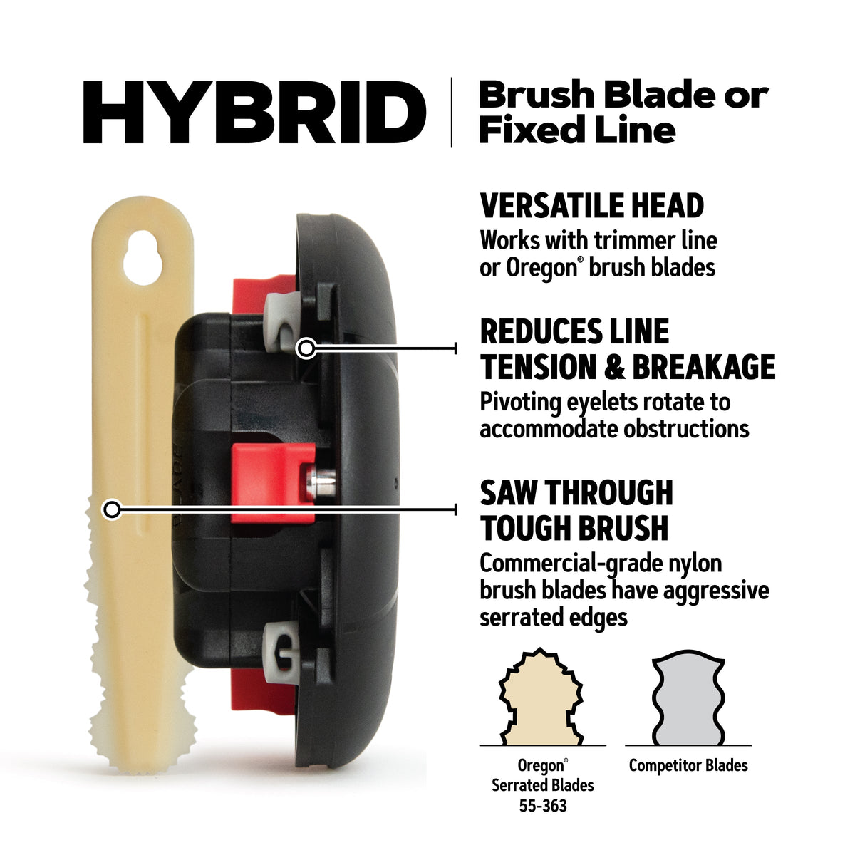 Oregon 55-362 Trimmer Head for Head Hybrid