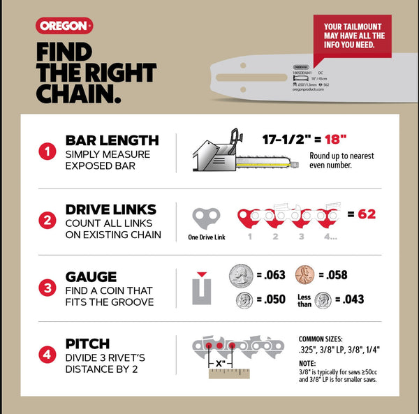 Oregon 200PXBK041 20" AdvanceCut Guide Bar, .325"