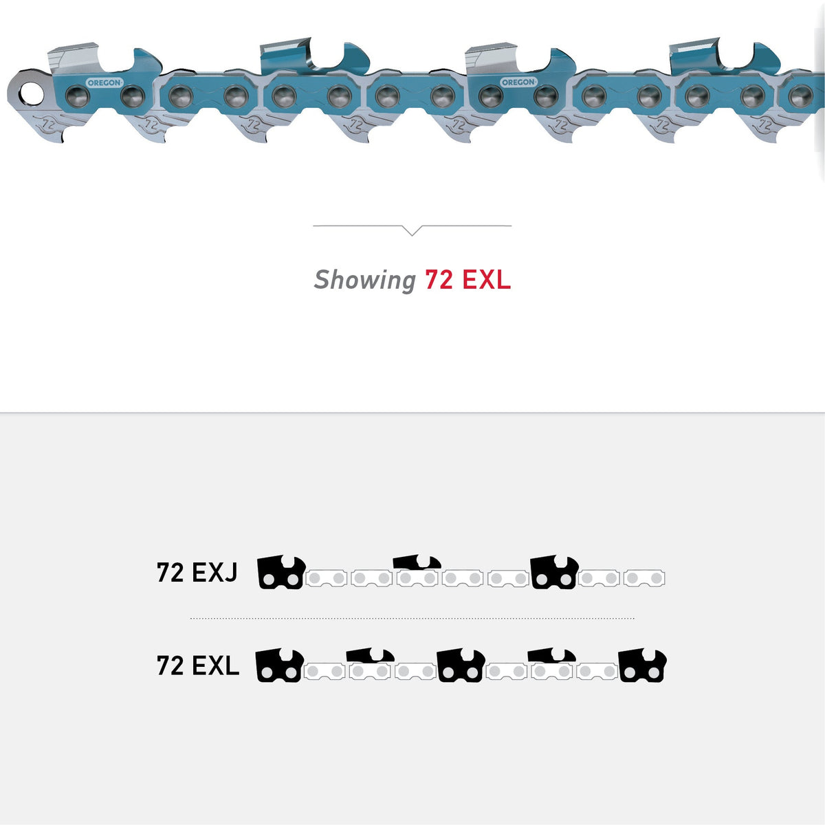 Oregon 72EXJ093G PowerCut Saw Chain, 3/8" Skip
