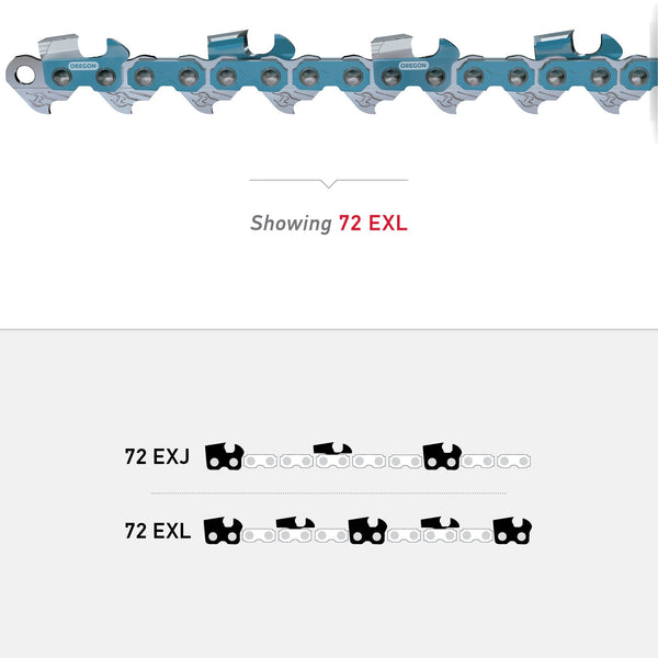 Oregon 72EXL105G PowerCut Saw Chain  3/8