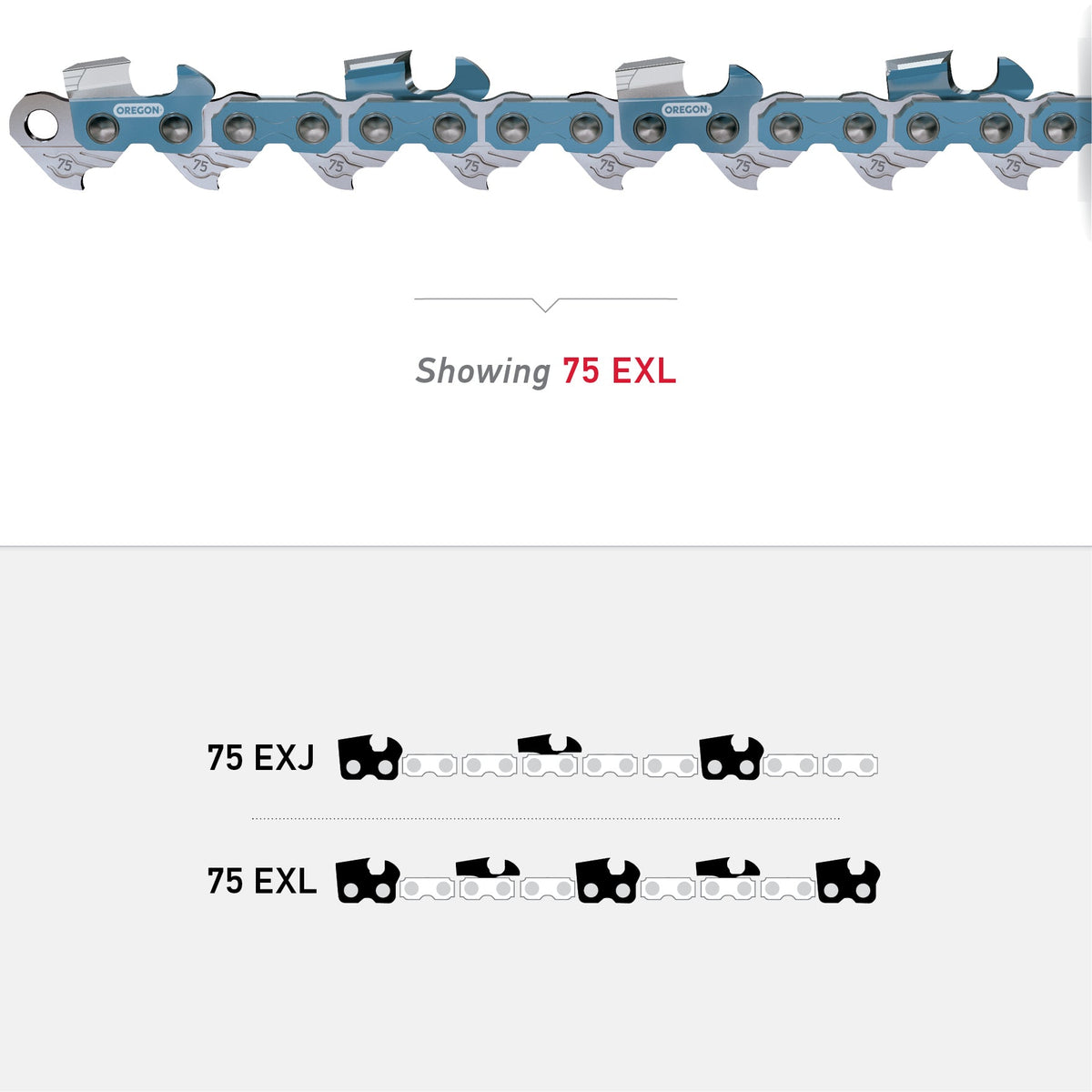 Oregon 75EXL084G PowerCut Saw Chain  3/8 .063