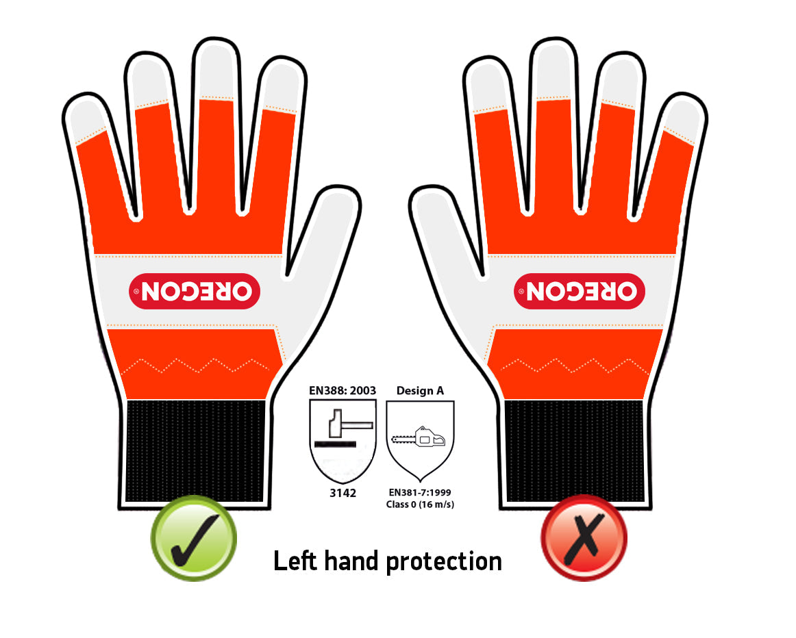 Oregon 91305M Chainsaw Gloves, Size 9