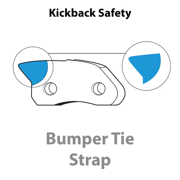 Oregon 578780 Combo 183PXlbA074/22BPX068G