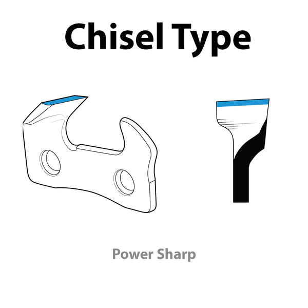 Oregon 541656 POWERSHARP STARTER KIT  PS56/1