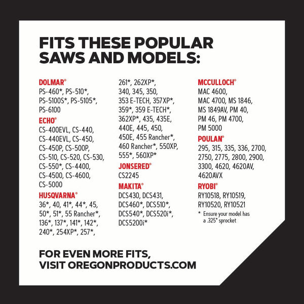 Oregon 20LPX072G PowerCut Saw Chain, .325[114]
