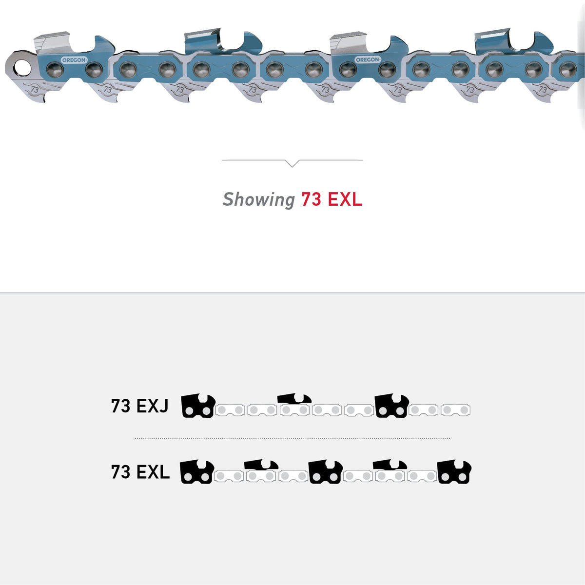 Oregon 73EXL093G PowerCut Saw Chain  3/8