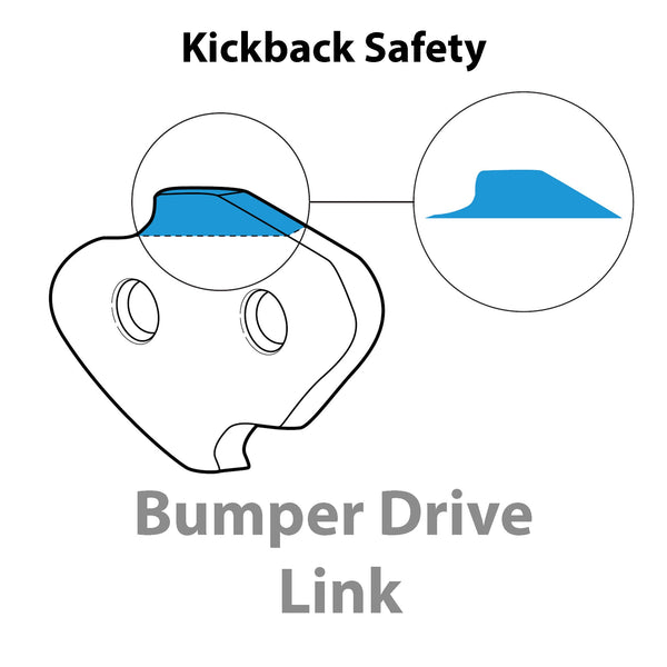 Oregon 557505 Combo  160GDBK041/20BPX066 SDG