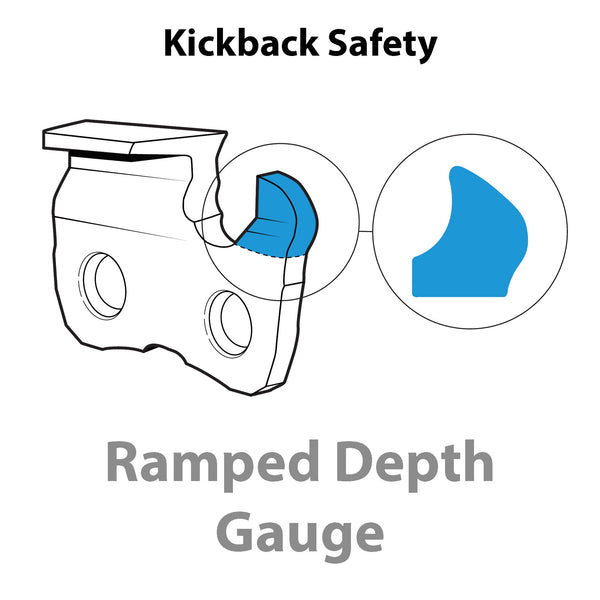Oregon 73EXL072G POWERCUT SAW CHAIN, 3/8[115]