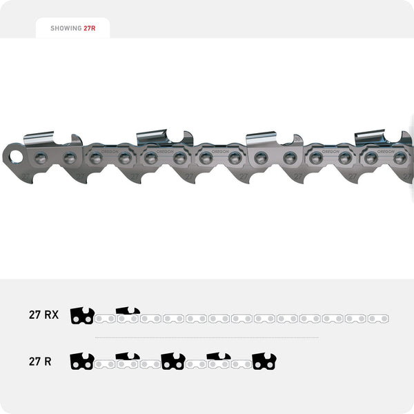 Oregon 27RX100U RIP SUPER SKIP.404 CHAIN[131]